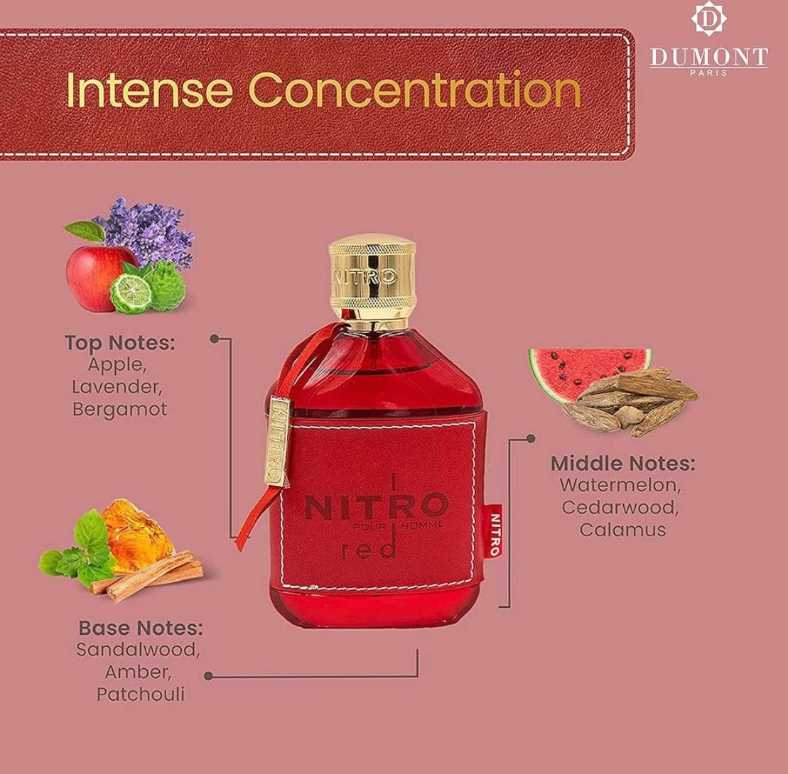 Nitro Red Eau De Parfum for men 100 ml