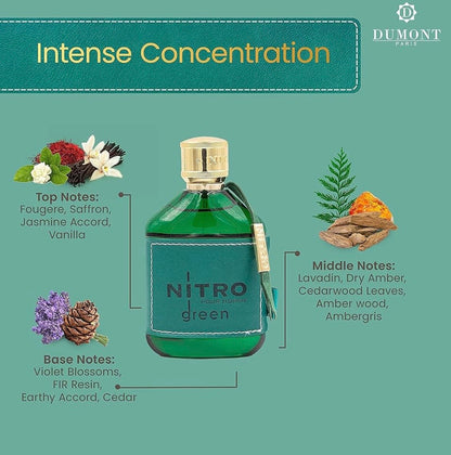 Nitro Green Eau De Parfum 100ml for men By Dumont